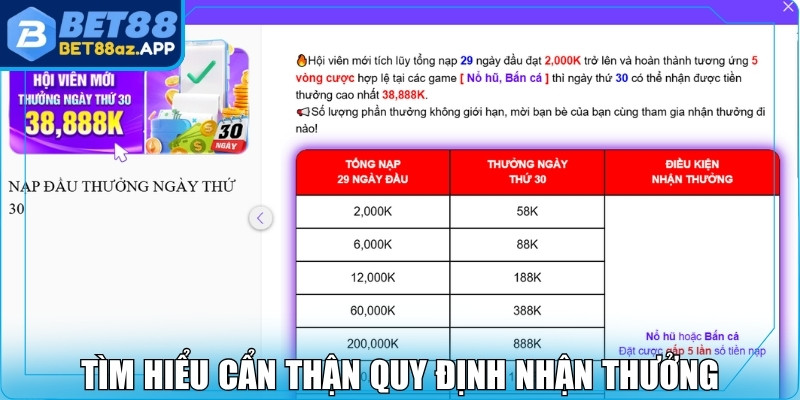 Khuyến mãi Bet88 Tìm hiểu cẩn thận quy định nhận thưởng từ hệ thống